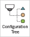 IDIS Camera Mount Configuration Tree